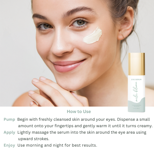 Eye Serum - Intensive Renewal