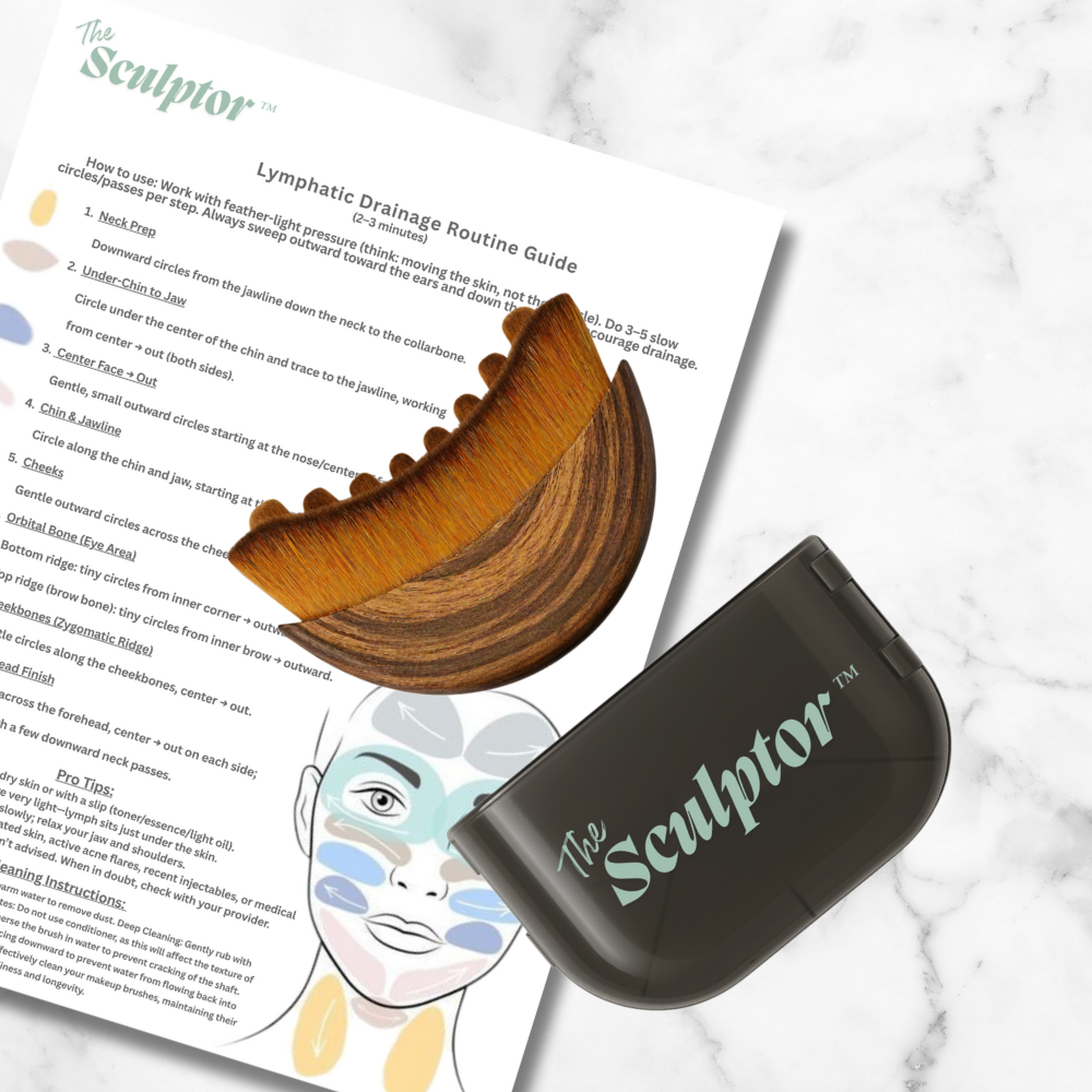 Lymphatic Drainage Guide, Cleaning Instructions & Case