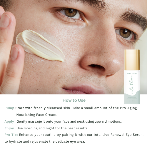 Riche Creme - Pro-Aging Nourishing Face Cream