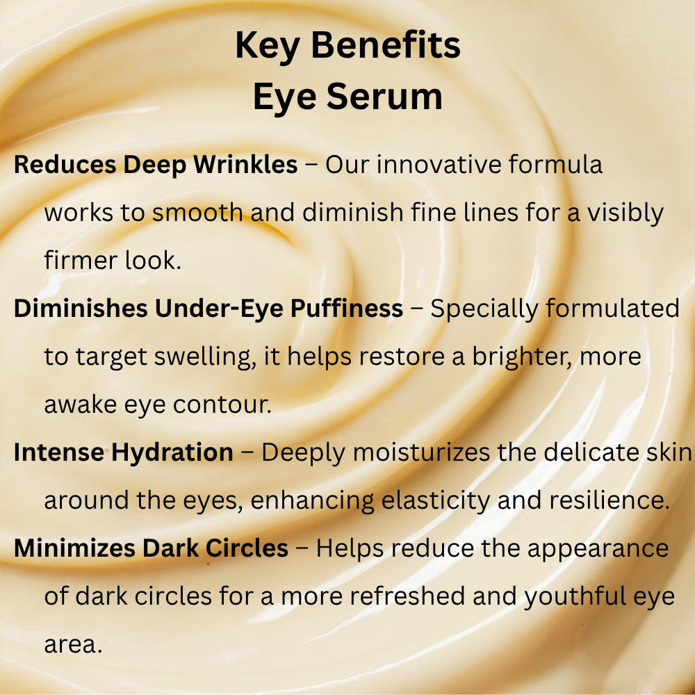 Eye Serum - Intensive Renewal