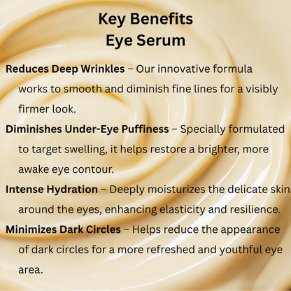 Eye Serum - Intensive Renewal