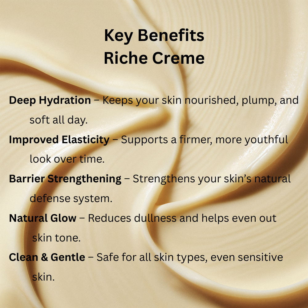 Riche Creme - Pro-Aging Nourishing Face Cream