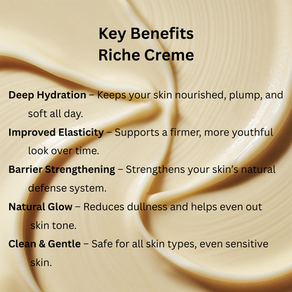 Riche Creme - Pro-Aging Nourishing Face Cream