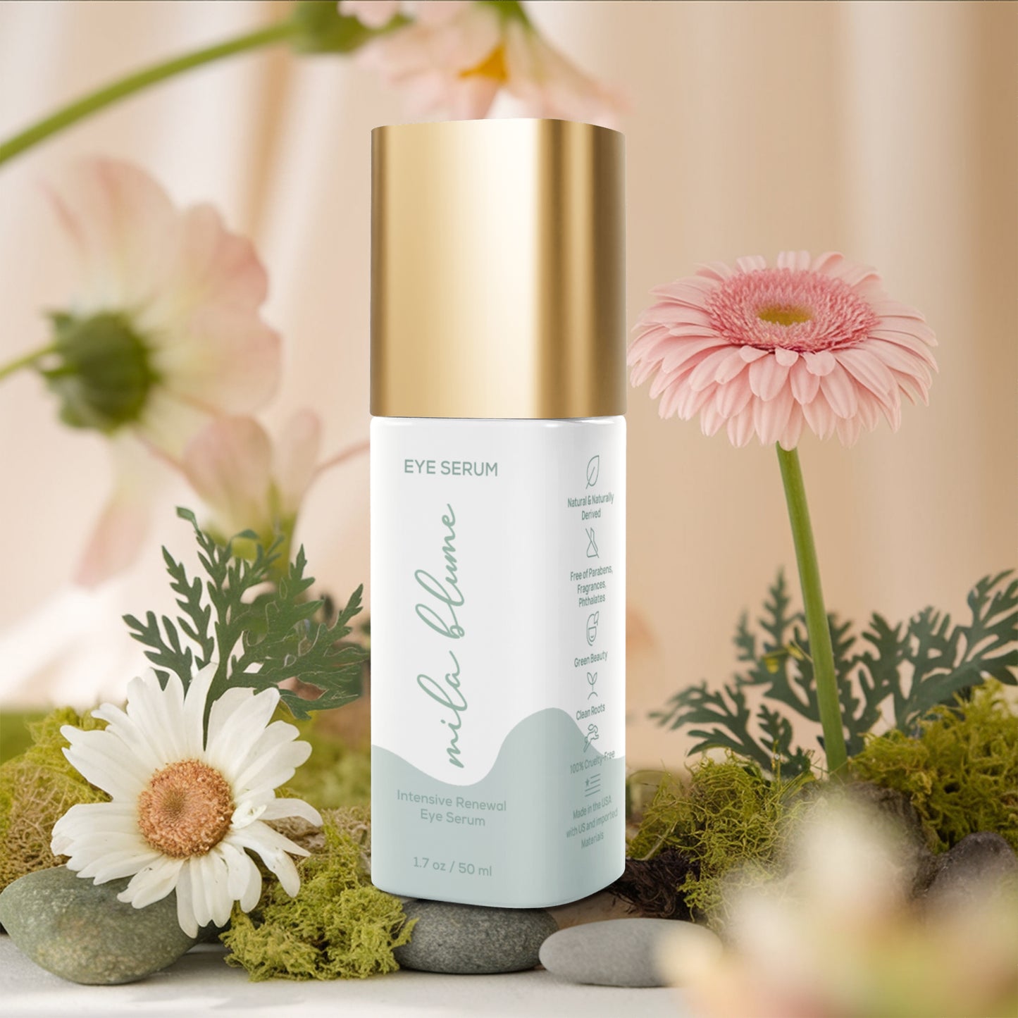 Eye Serum - Intensive Renewal